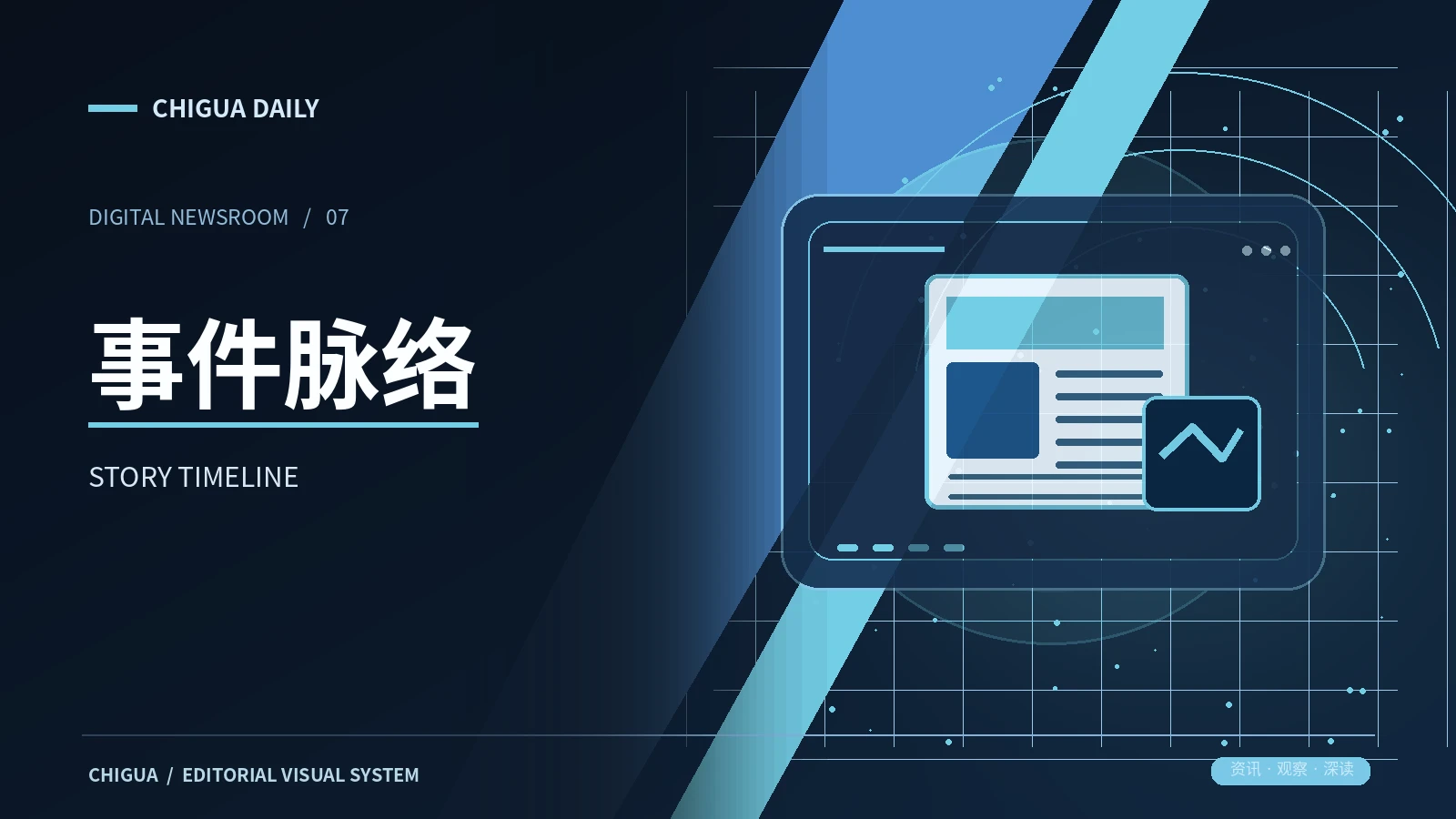 事件线索主题图片